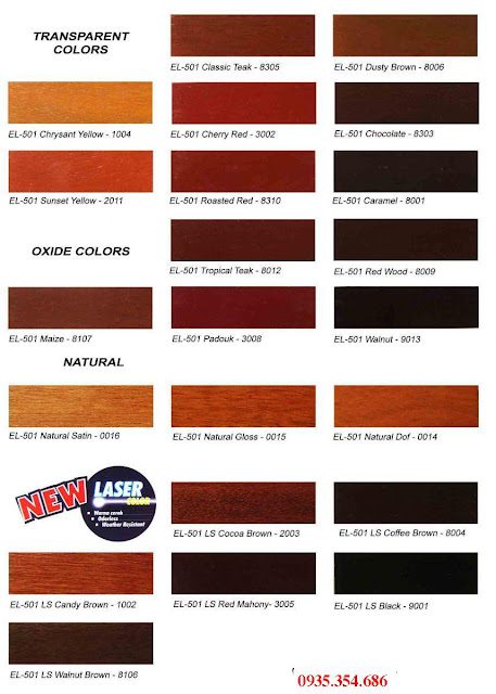 ULTRAN LASUR EL-501